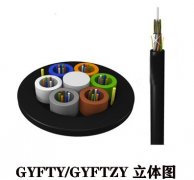 　　非金屬光纜，室外導引非金屬光纜，GYFTY-4B1